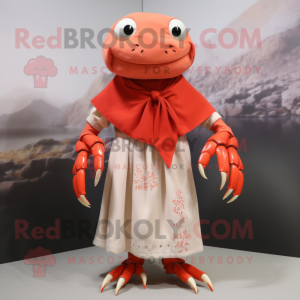 Kostýmová postava maskota...