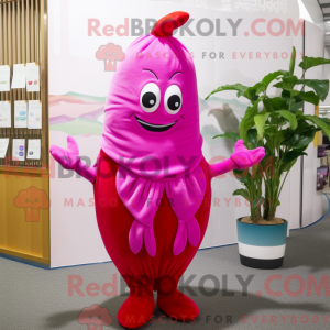 Personaggio mascotte di...