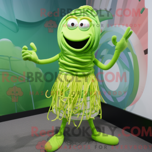 Personnage de costume de...