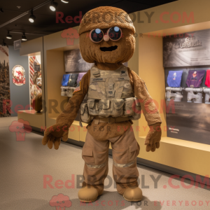 Personaggio mascotte del...