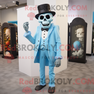 Personnage de costume de...