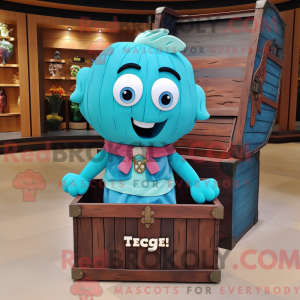 Figura de máscara Teal...