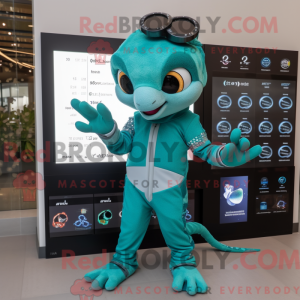 Teal Geckos Maskottchen...