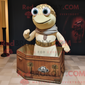 Personaggio mascotte del...