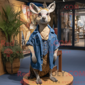 Personaje mascota de un...