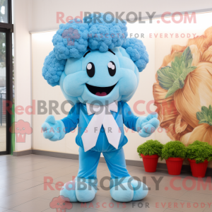 Mascot character of a Sky...