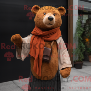 Postava maskota Rust Bear...